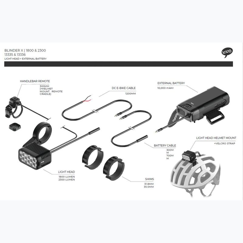 Knog Blinder X 1800 első kerékpárfény + 10000mAh akkumulátor fekete 7