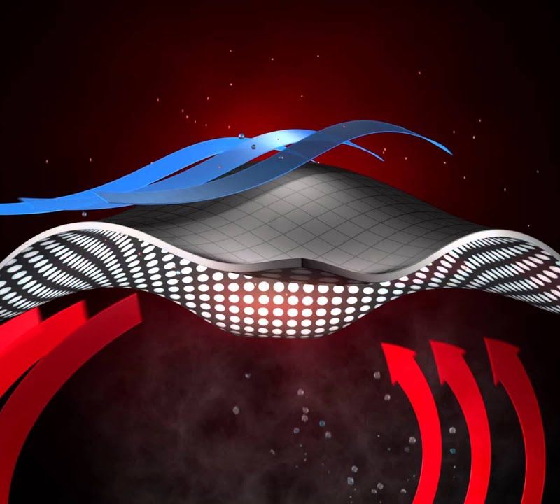 Columbia Fairbanks Omni-Heat zöld férfi túrabakancs 1746011 12