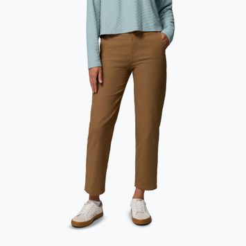 Férfi túranadrág Columbia ROC Straight Leg delta