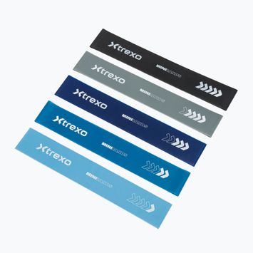 Edzésszalag-készlet XTREXO 5 Mini Power Band resistance band 5 pcs. multicolor