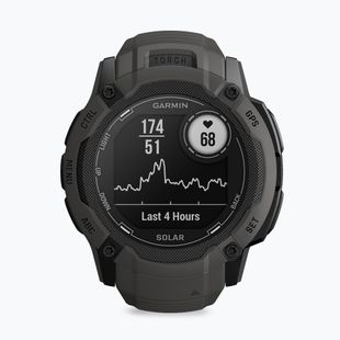 Okosóra Garmin Instinct 2X Solar graphite